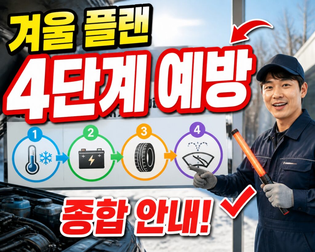 겨울 종합 예방 플랜, 저희가 안내하는 4단계
