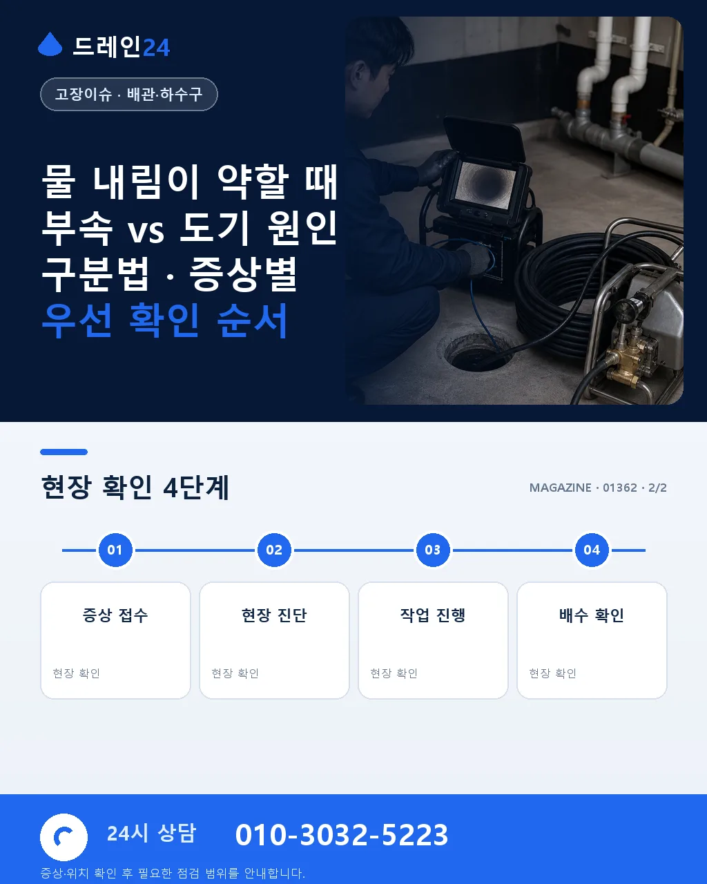 물 내림이 약할 때 부속 vs 도기 원인 구분법 - 내 지역에서 즉시 상담 상세 안내