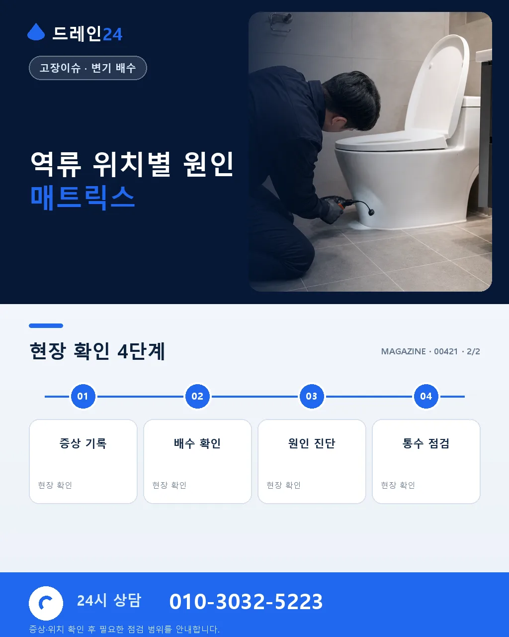 역류 자가진단 — 세면·변기·바닥 트랩 역류 원인 위치 좁히기 - 자주 묻는 질문 상세 안내
