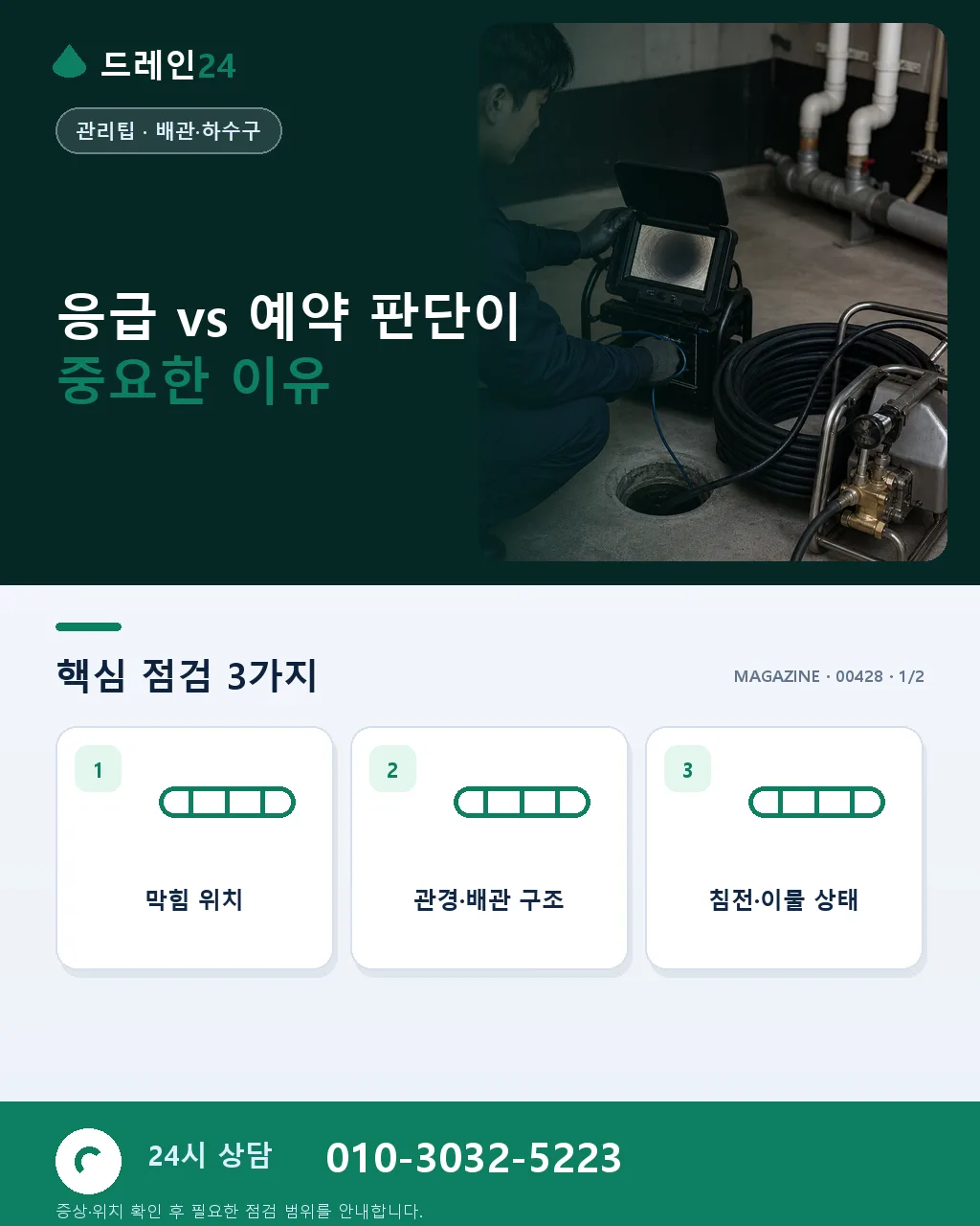 응급 vs 예약 판단표 — 지금 불러야 하는 6가지 신호 - 응급 vs 예약 판단이 중요한 이유 상세 안내