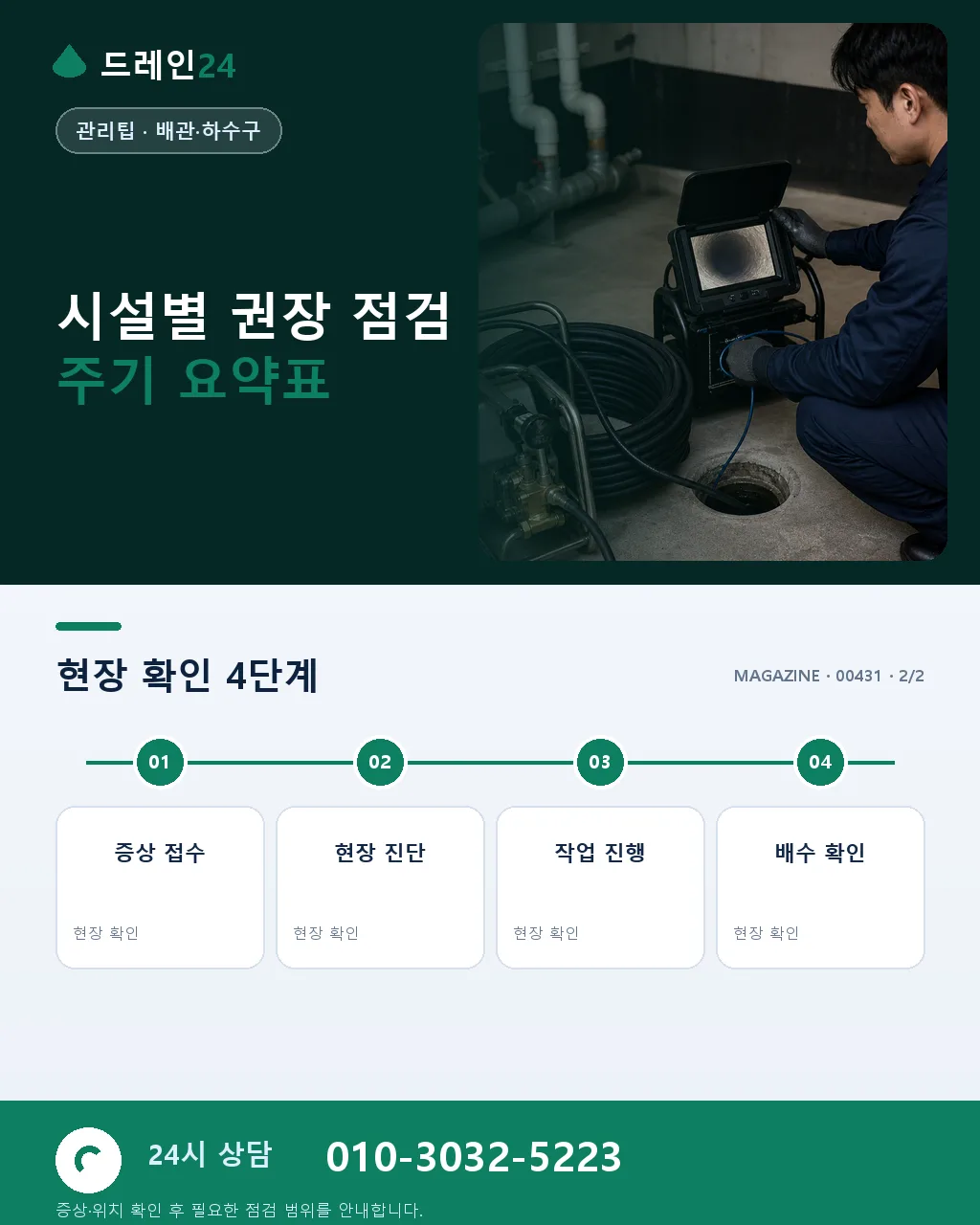 정기 점검 주기 판단 — 시설별 예방 청소 권장 스케줄 - 자주 묻는 질문 상세 안내