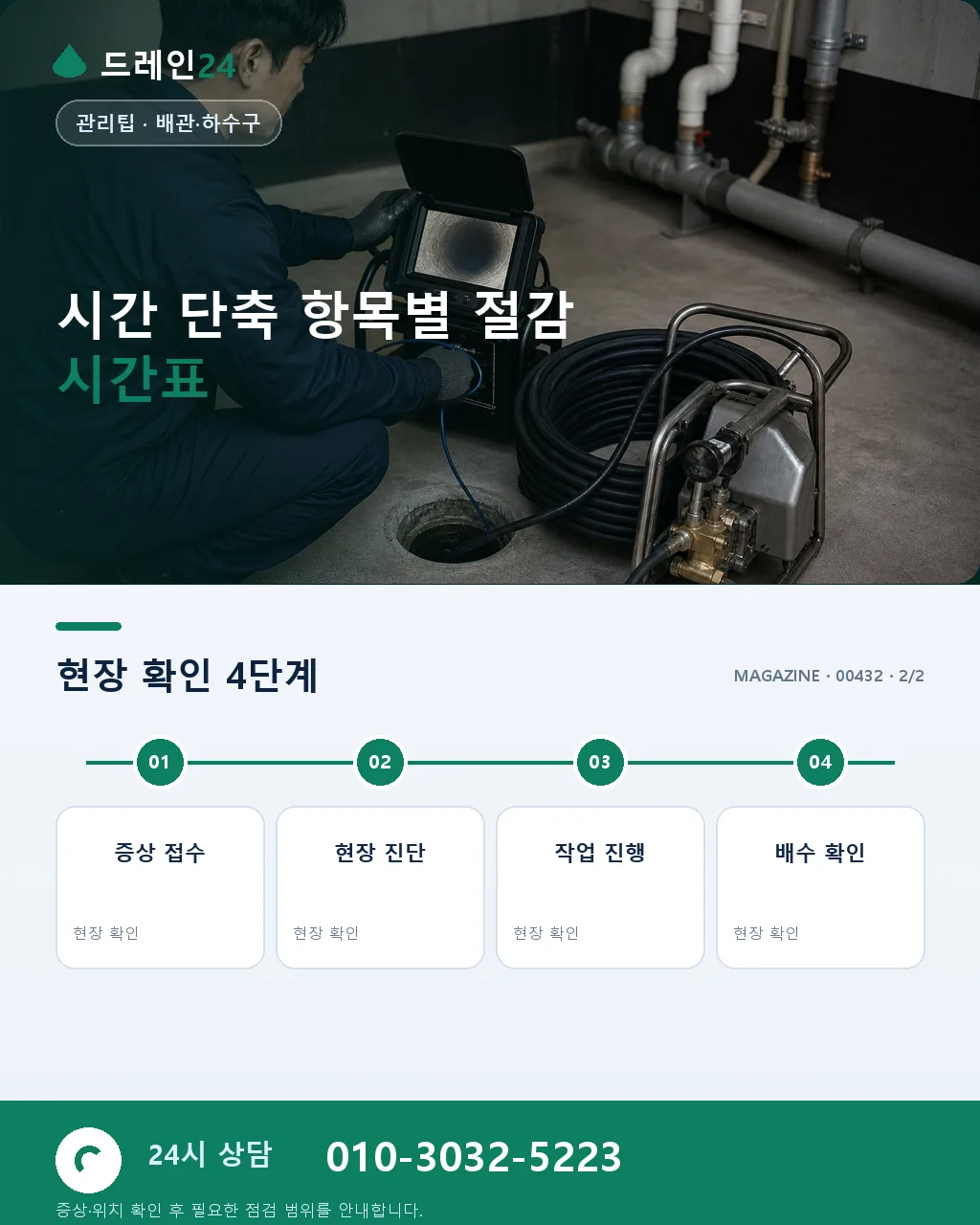 요청 전 준비 체크리스트 — 방문 시간 30분 줄이는 5가지 - 자주 묻는 질문 상세 안내