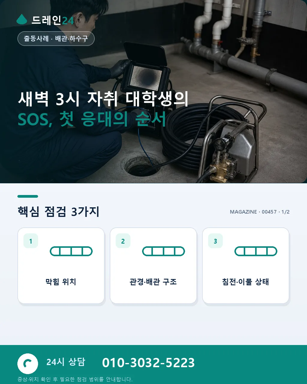 첫 자취 대학생, 시험 전날 새벽 3시의 SOS — “부모님께 말 못 해요” - 새벽 3시 자취 대학생의 SOS, 첫 응대의 순서 상세 안내