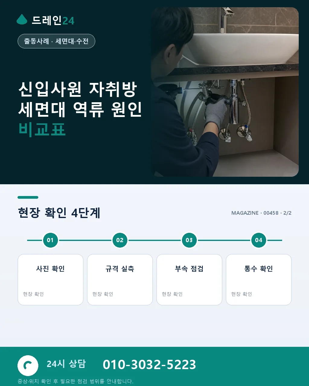 신입사원 첫 자취방, 출근 30분 전 세면대 역류 — 첫 회식 무산 위기 - 자주 묻는 질문 상세 안내