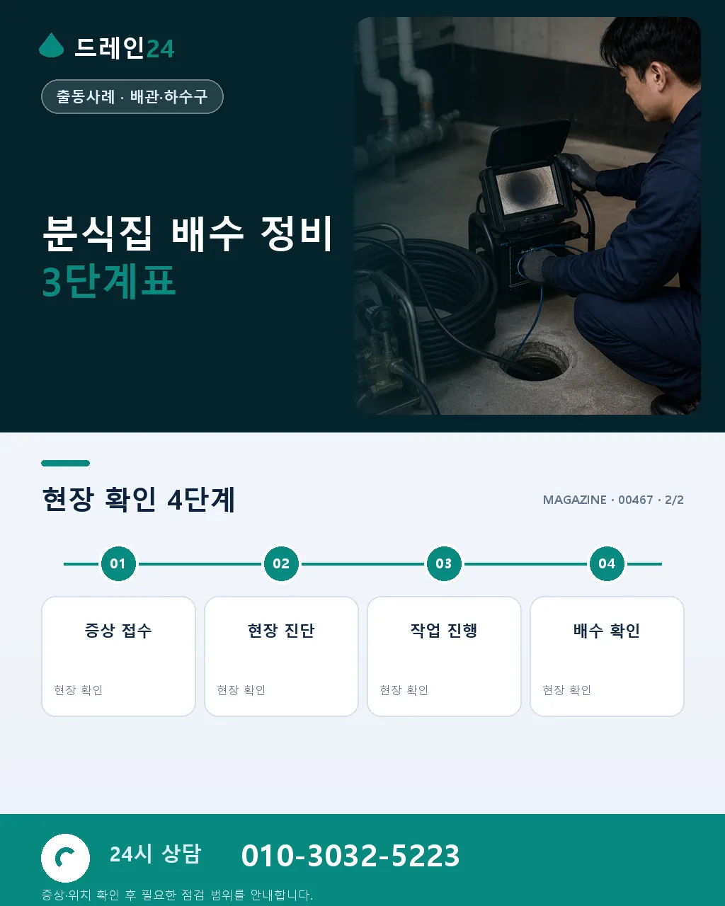 코로나 여파로 매출 반토막, 분식집 사장님의 조심스러운 문의 - 자주 묻는 질문 상세 안내