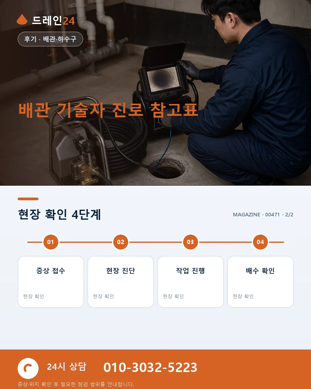 고3 학생의 진로 상담 — 배관공이 된 아저씨의 인생 이야기 - 자주 묻는 질문 상세 안내