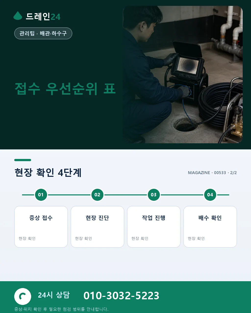 전화 접수 단계에서 가장 많이 물어보시는 질문 7가지 정리 초보 고객용 - 상담·접수 안내 상세 안내