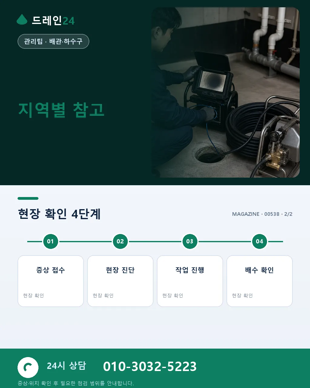 시공 중 소음과 진동 관련 자주 묻는 6가지 질문 세대 민원 예방 - 상담·접수 안내 상세 안내