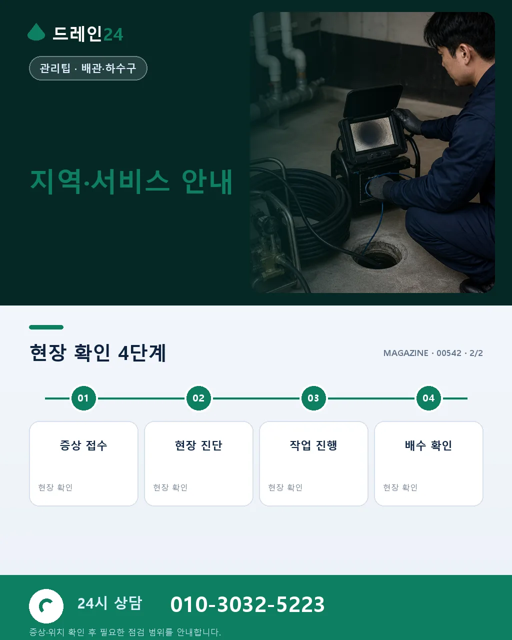 시공 보증과 A/S 관련 자주 묻는 6가지 질문 보증 범위 상세 안내 - 상담·접수 안내 상세 안내
