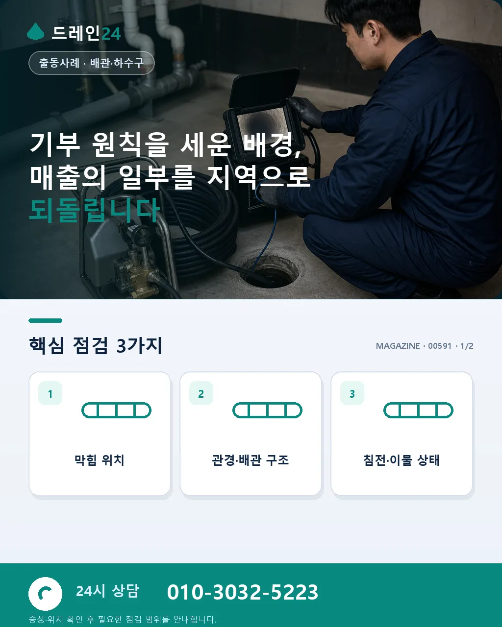 기부 원칙, 매출의 일부를 지역으로 되돌립니다 - 기부 원칙을 세운 배경, 매출의 일부를 지역으로 되돌립니다 상세 안내