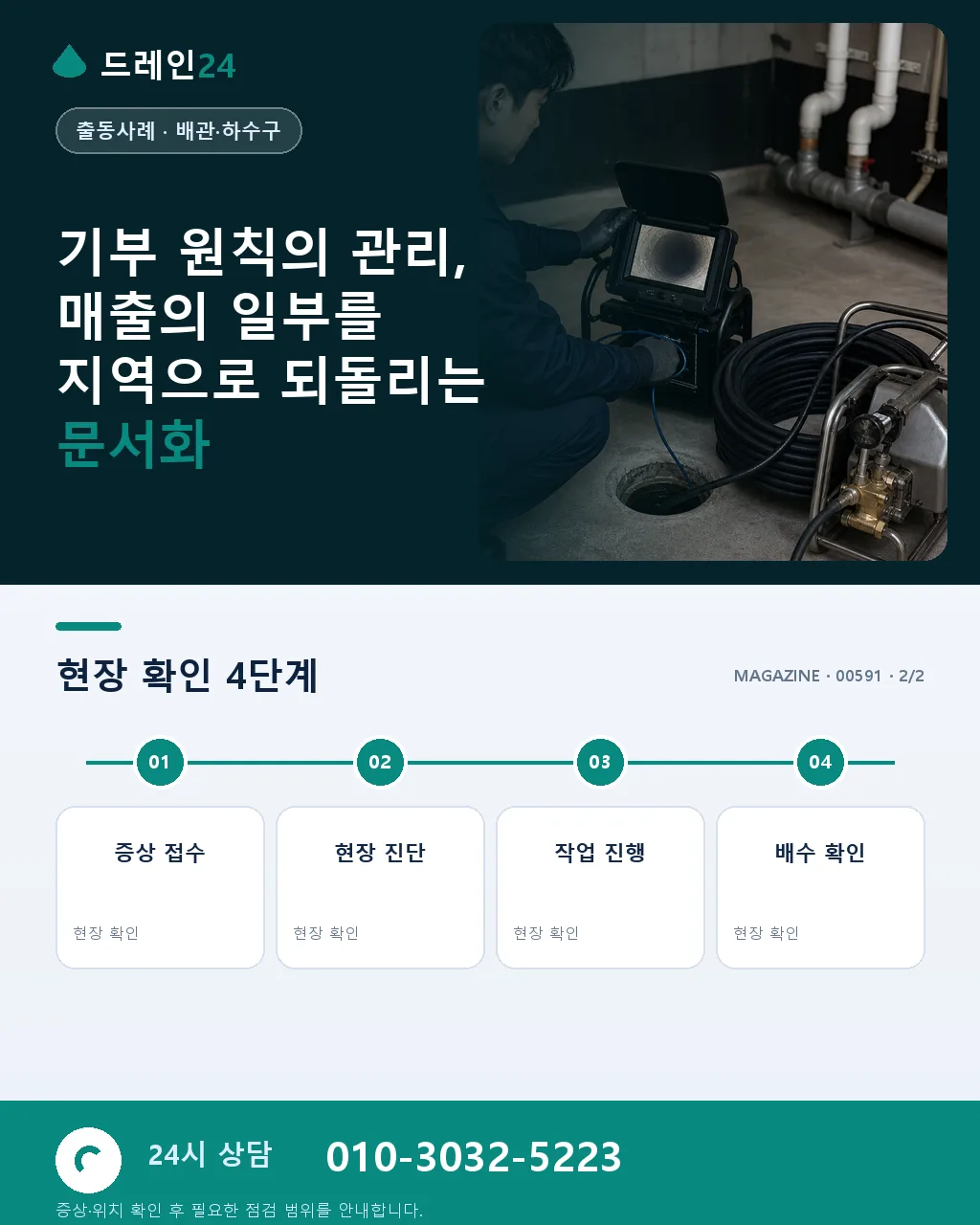기부 원칙, 매출의 일부를 지역으로 되돌립니다 - 자주 묻는 질문 상세 안내