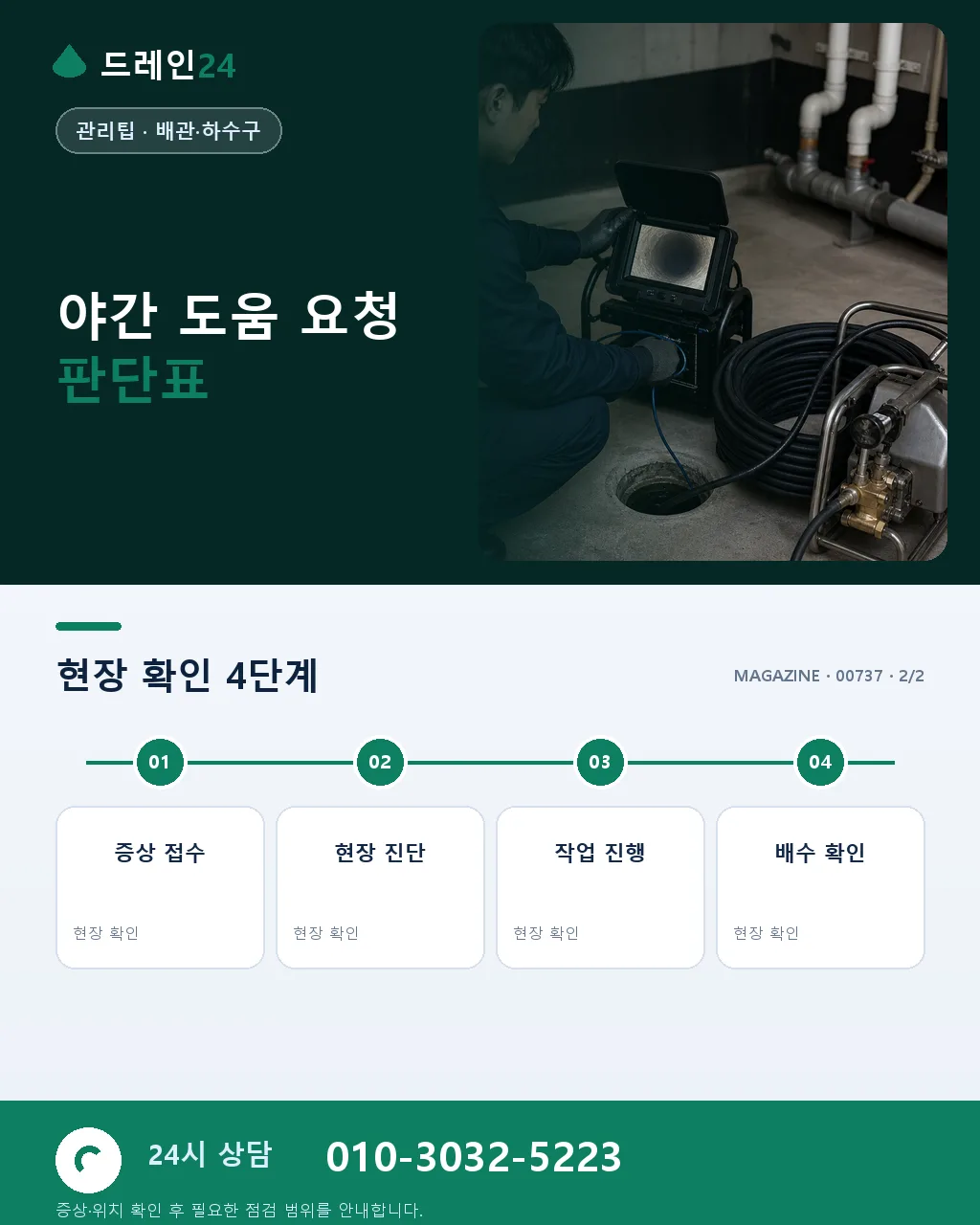 지금 바로 부를지, 아침에 부를지 – 야간 도움 요청 판단표 - 자주 묻는 질문 상세 안내
