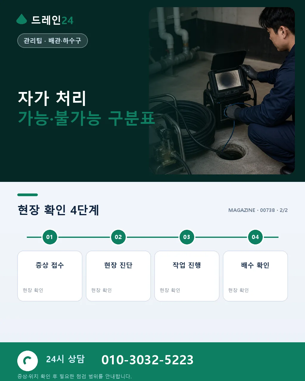 나 혼자 처리 가능한 상황과 불가능한 상황 구분법 - 자주 묻는 질문 상세 안내
