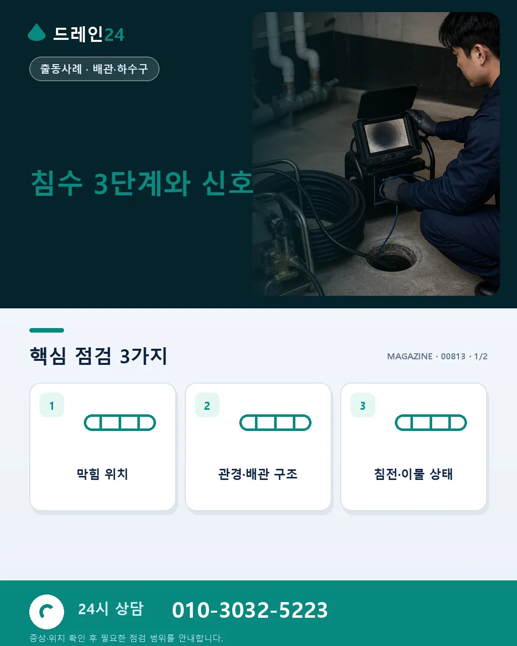 6월 첫 폭우, 반지하 침수 신호 3단계 대응 - 침수 3단계와 신호 상세 안내
