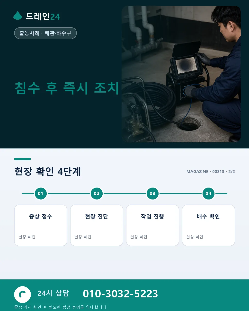 6월 첫 폭우, 반지하 침수 신호 3단계 대응 - 자주 묻는 질문 상세 안내