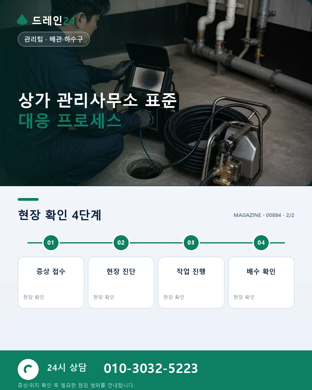 상가 관리사무소 실무자를 위한 표준 대응 매뉴얼 - 내 지역에서 즉시 상담 상세 안내