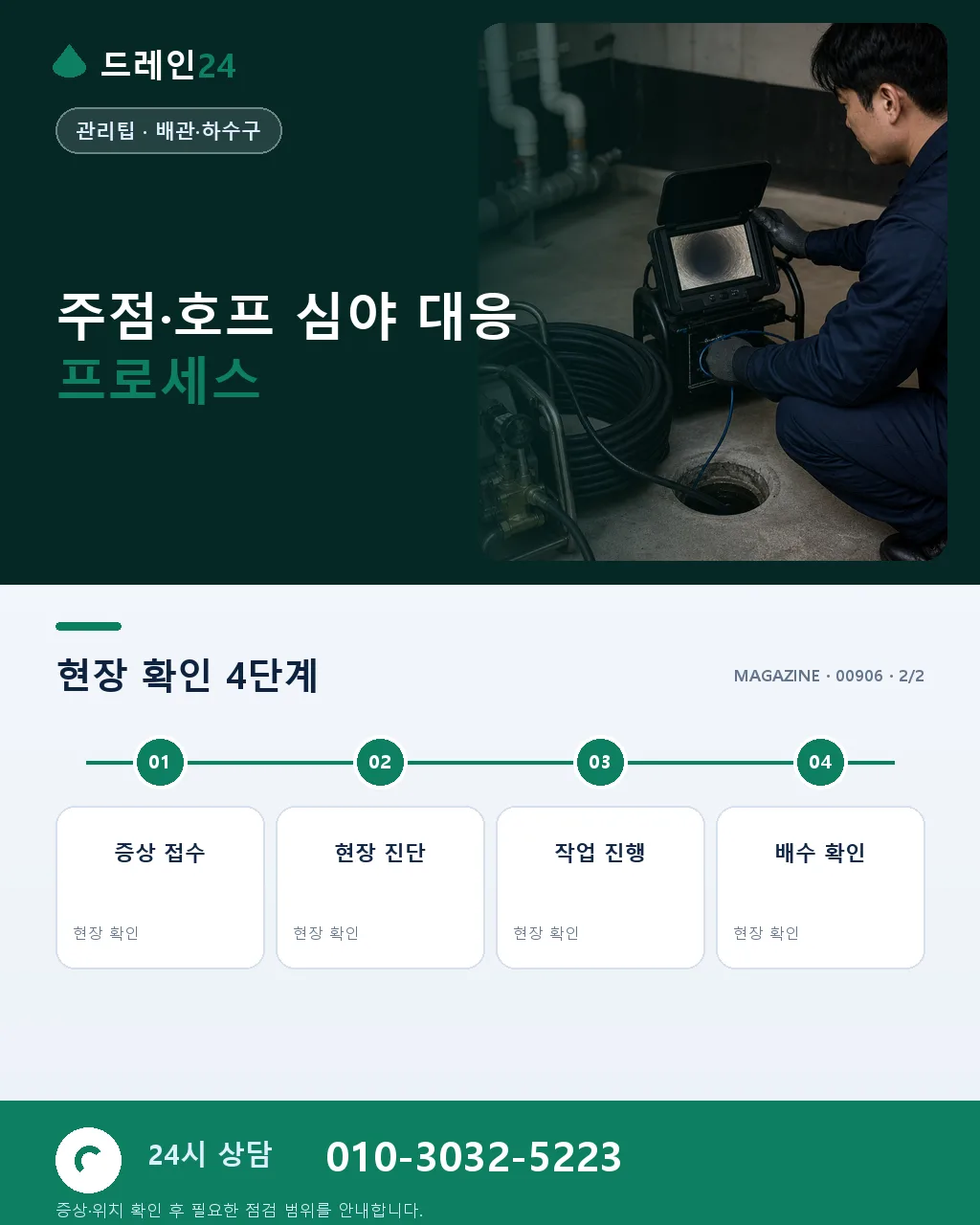 주점·호프 심야 영업점 배수 관리 실무 - 내 지역에서 즉시 상담 상세 안내
